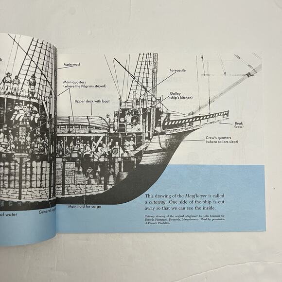 Set of 3 If You Series History Books Mayflower Ellis Island Abraham Lincoln - Picture 6 of 16